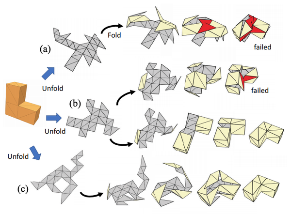 Giant Geometrical Shapes with Folding Nets